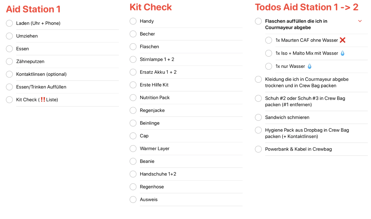 Screenshots von ToDo Listen welche die Aufgaben für die Support Crew zeigen.